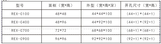 工業控制系列溫控器